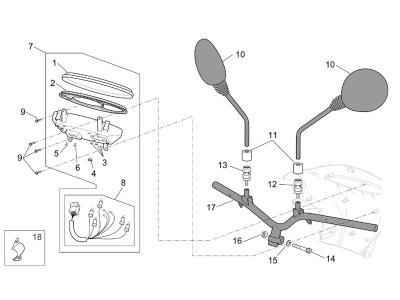 Τιμόνι - πίνακας οργάνων